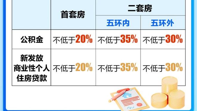 鹈鹕主帅：球队的目标是每场出手40个三分 我们不能错过机会